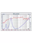 T2-2181SA 2" Subwoofer Module | 175 x 70 mm