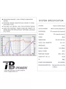 T3-2190S 3" Subwoofer Module