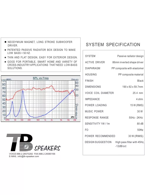 T3-2190S 3" Subwoofer Module