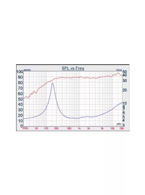 W23-1287SI 2"x3" Driver 4 Ohm