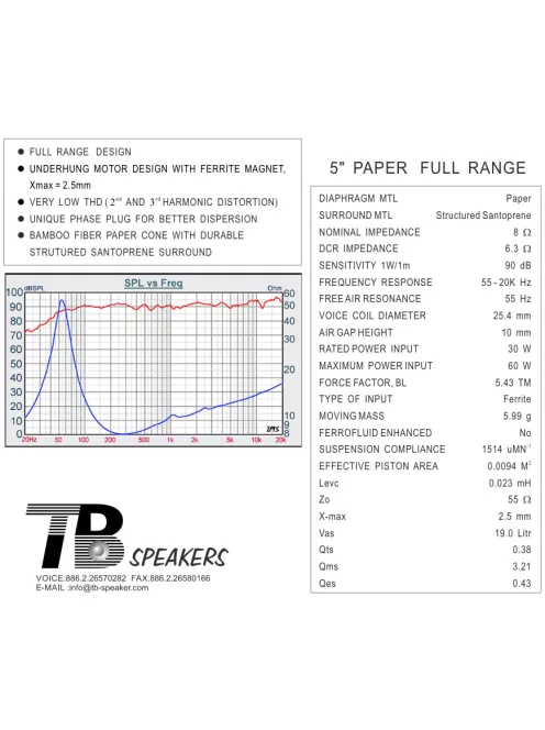 W5-2143 5" Paper Cone Full Range Driver 8 Ohm