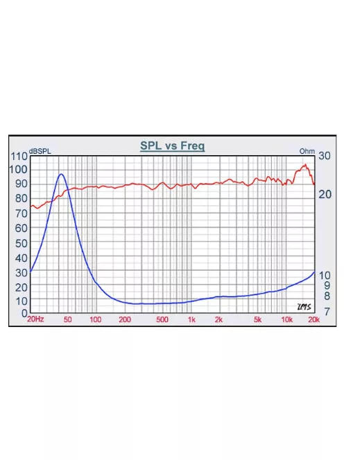 W8-2145 8" Paper Cone Full Range Driver 8 Ohm