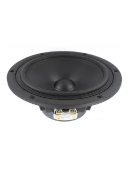 woofers